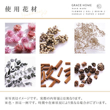 画像をギャラリービューアに読み込む, アロマワックスシャーレ 手作りキット カントリー