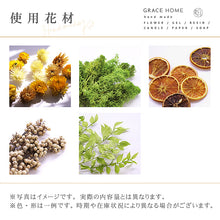 画像をギャラリービューアに読み込む, アロマワックスシャーレ 手作りキット  モス