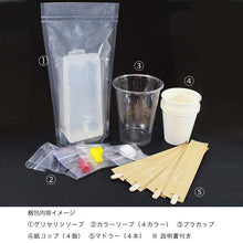 画像をギャラリービューアに読み込む, 宝石石鹸 手作りキット 2個セット