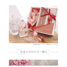 画像をギャラリービューアに読み込む, ハーバリウム 手作りキット BOX