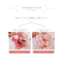 画像をギャラリービューアに読み込む, ハーバリウム 手作りキット BOX