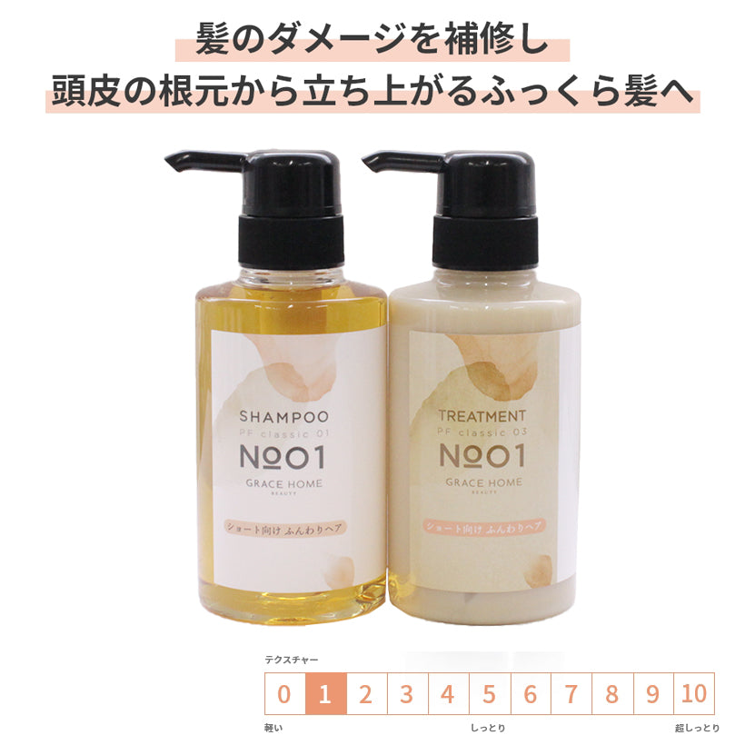 サロン専売 スカルプ ケア用 各300ml [新GRACE HOME BEAUTY No.01]