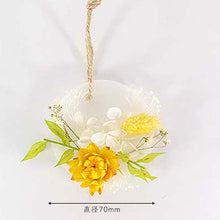 画像をギャラリービューアに読み込む, アロマワックスサシェ 手作りキット フレッシュ