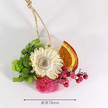 画像をギャラリービューアに読み込む, アロマワックスサシェ手作りキット カラフル