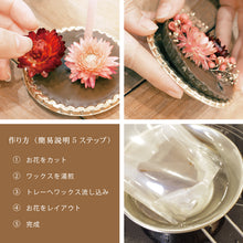 画像をギャラリービューアに読み込む, チョコレート風 アロマワックスサシェ 手作り キット