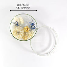 画像をギャラリービューアに読み込む, アロマワックスシャーレ 手作りキット クール