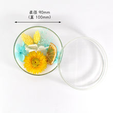 画像をギャラリービューアに読み込む, アロマワックスシャーレ 手作りキット ポップ