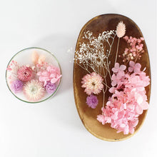 画像をギャラリービューアに読み込む, アロマワックスシャーレ 手作りキット ガーリー