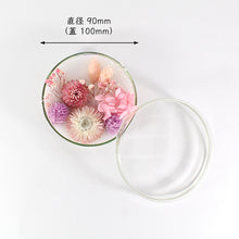 画像をギャラリービューアに読み込む, アロマワックスシャーレ 手作りキット ガーリー