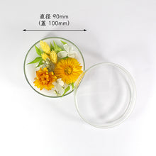 画像をギャラリービューアに読み込む, アロマワックスシャーレ 手作りキット フレッシュ