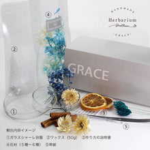 画像をギャラリービューアに読み込む, アロマワックスシャーレ 手作りキット ポップ