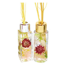 画像をギャラリービューアに読み込む, ボタニカルリードディフューザー 手作りキット 2本セット ピンク