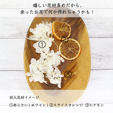 画像をギャラリービューアに読み込む, ボタニカルリードディフューザー 手作りキット ホワイト