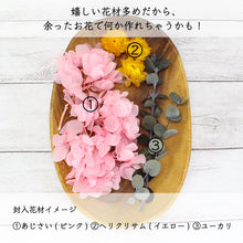 画像をギャラリービューアに読み込む, ボタニカルリードディフューザー 手作りキット ホワイト