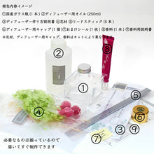 画像をギャラリービューアに読み込む, ボタニカルリードディフューザー 手作りキット ブルー