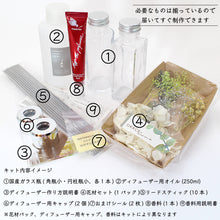 画像をギャラリービューアに読み込む, ボタニカルリードディフューザー 手作りキット 2本セット ナチュラル