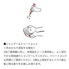 画像をギャラリービューアに読み込む, 生香料 planethyp No.7 ジューシーでクラシカルな香り