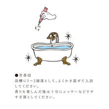 画像をギャラリービューアに読み込む, 生香料 planethyp No.4 濃緑のさっぱりとした香り