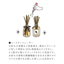 画像をギャラリービューアに読み込む, 生香料 planethyp No.3 フローラルと深みのある新緑の香り