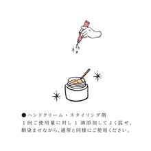 画像をギャラリービューアに読み込む, 生香料 planethyp No.3 フローラルと深みのある新緑の香り