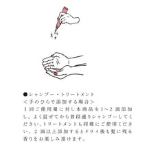 画像をギャラリービューアに読み込む, 生香料 planethyp No.1 シトラスハーブの香り