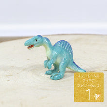 画像をギャラリービューアに読み込む, 防水マスコット スピノサウルス