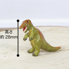 画像をギャラリービューアに読み込む, 防水マスコット ティラノサウルス