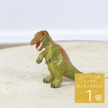 画像をギャラリービューアに読み込む, 防水マスコット ティラノサウルス