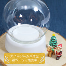 画像をギャラリービューアに読み込む, 防水マスコット スノーマン