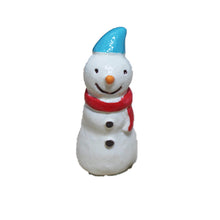 画像をギャラリービューアに読み込む, 防水マスコット スノーマン