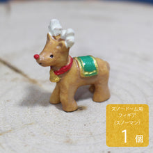 画像をギャラリービューアに読み込む, 防水マスコット トナカイ